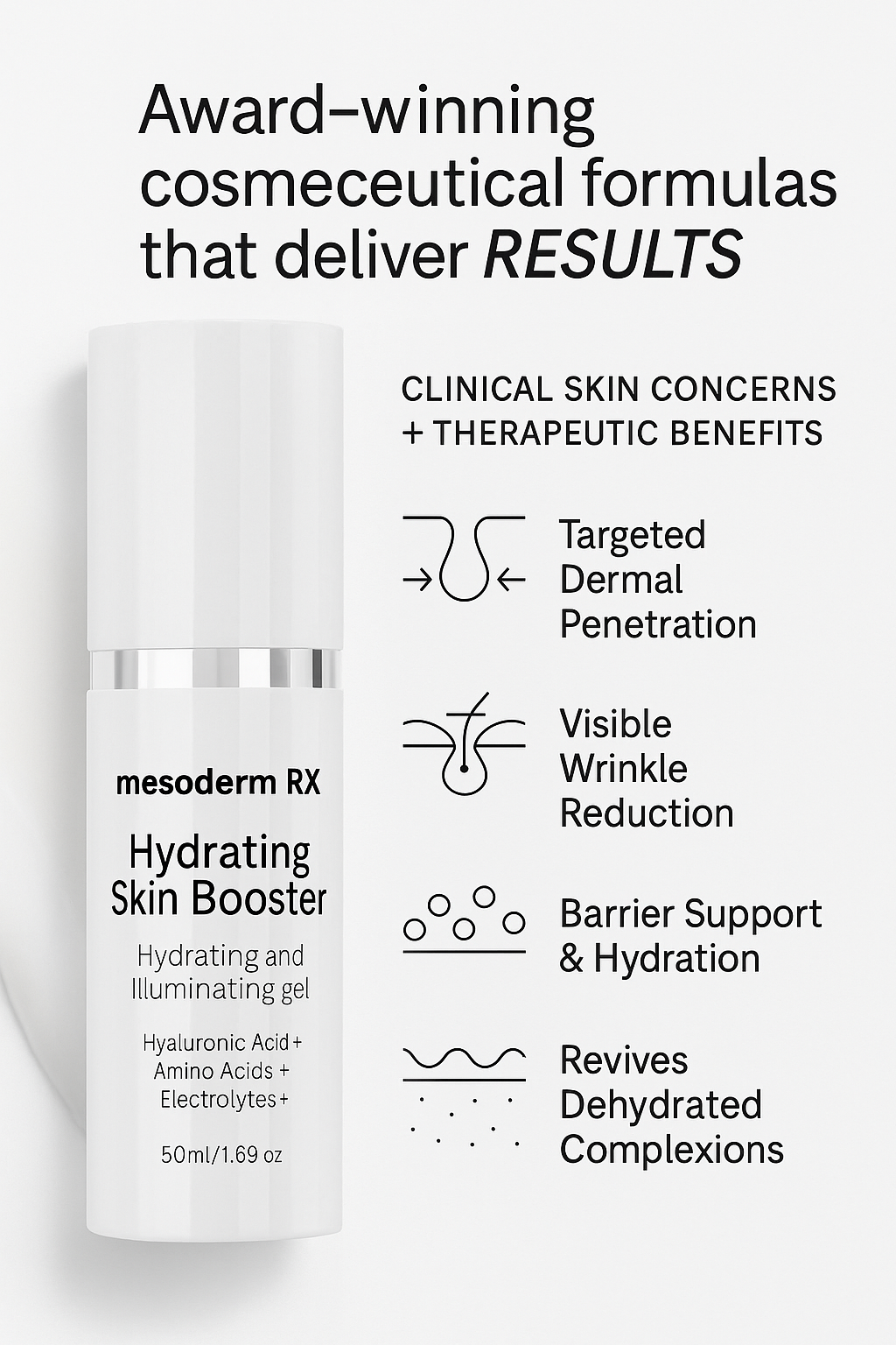 Mesoderm RX Hydrating Skin Booster bottle beside four skin benefit icons