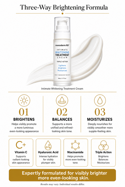 Intimate Skin Lightening Cream for Under Arms, Inner Thighs & Private Area