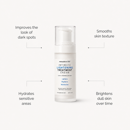 Intimate Skin Lightening Cream for Under Arms, Inner Thighs & Private Area