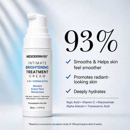 Intimate Skin Brightening Cream for Under Arms, Inner Thighs & Private Area