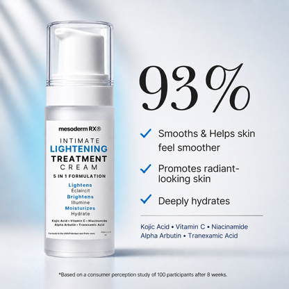 Intimate Skin Lightening Cream for Under Arms, Inner Thighs & Private Area