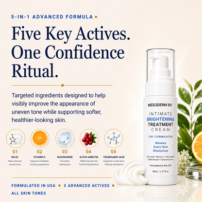 Intimate Skin Brightening Cream for Under Arms, Inner Thighs & Private Area