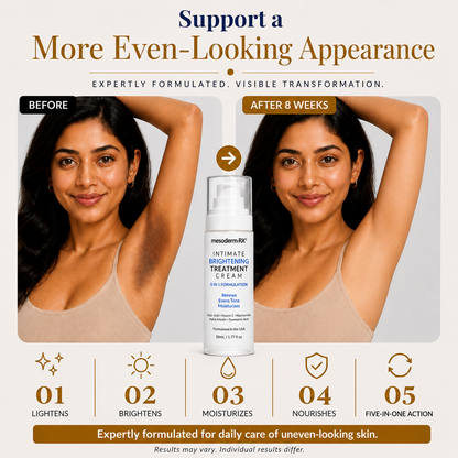 Intimate Skin Brightening Cream for Under Arms, Inner Thighs & Private Area