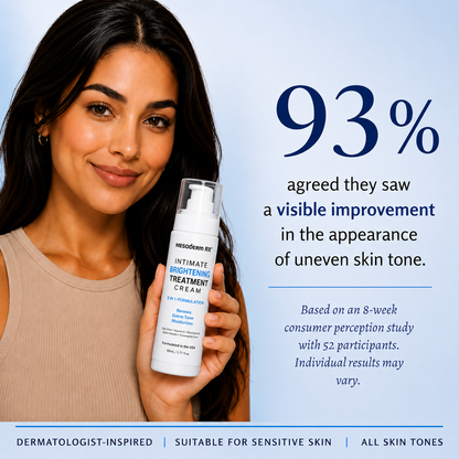 Intimate Skin Brightening Cream for Under Arms, Inner Thighs & Private Area