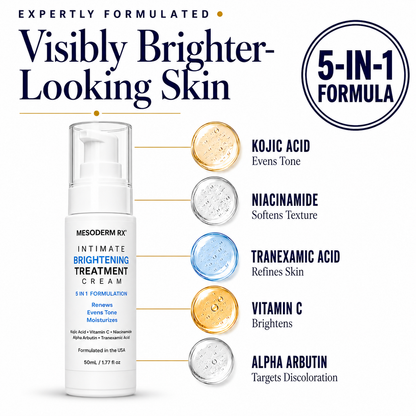 Intimate Skin Brightening Cream for Under Arms, Inner Thighs & Private Area