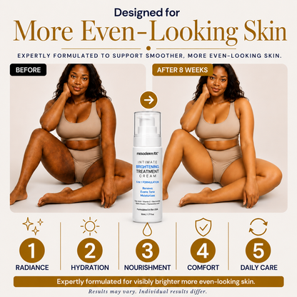Intimate Skin Brightening Cream for Under Arms, Inner Thighs & Private Area
