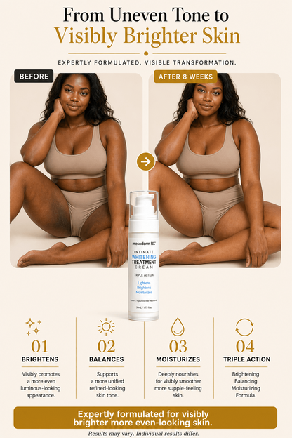 Intimate Skin Lightening Cream for Under Arms, Inner Thighs & Private Area