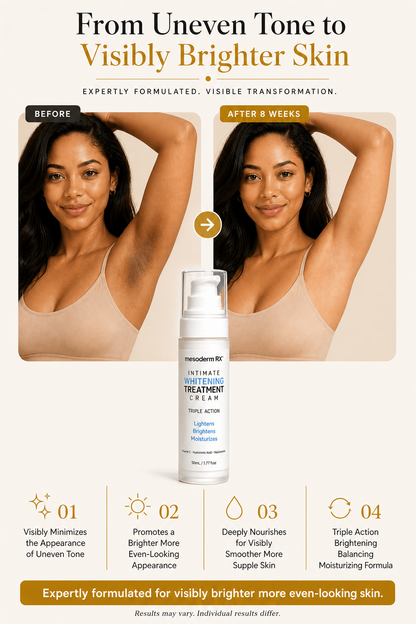 Intimate Skin Lightening Cream for Under Arms, Inner Thighs & Private Area