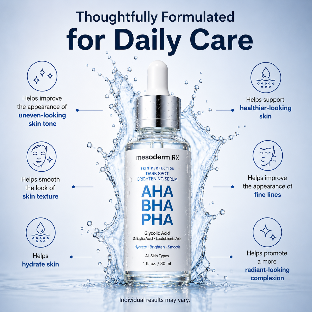 AHA + BHA + PHA Skin Brightening Serum 30ml