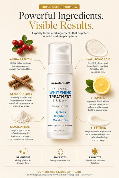 Intimate Skin Lightening Cream for Under Arms, Inner Thighs & Private Area