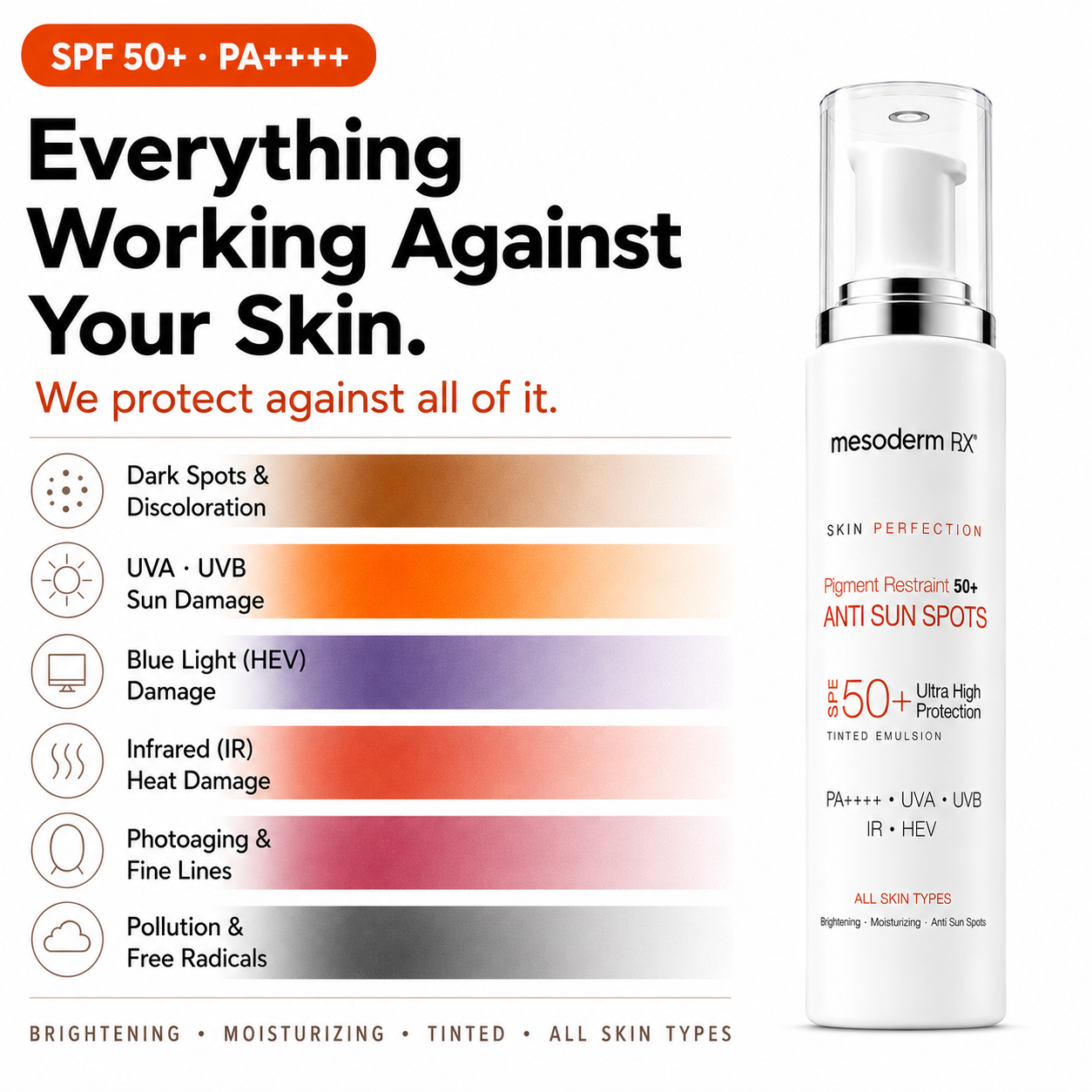 Pigment Restraint Ultra High Sun Protection
