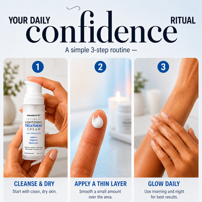 Intimate Skin Lightening Cream for Under Arms, Inner Thighs & Private Area