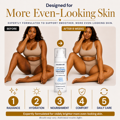 Intimate Skin Lightening Cream for Under Arms, Inner Thighs & Private Area