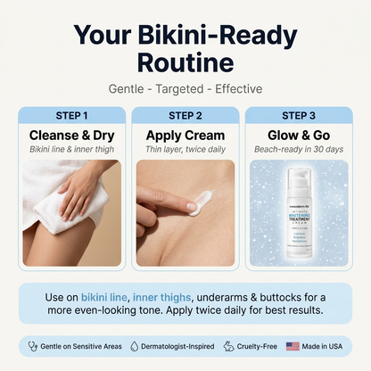 Bikini Line & Inner Thigh Brightening Cream — Beach-Ready Skin in 30 Days