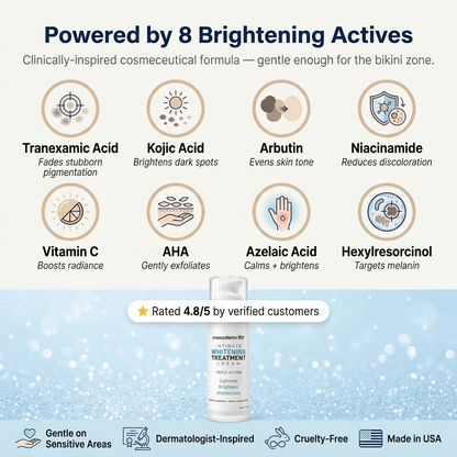 Bikini Line & Inner Thigh Brightening Cream — Beach-Ready Skin in 30 Days