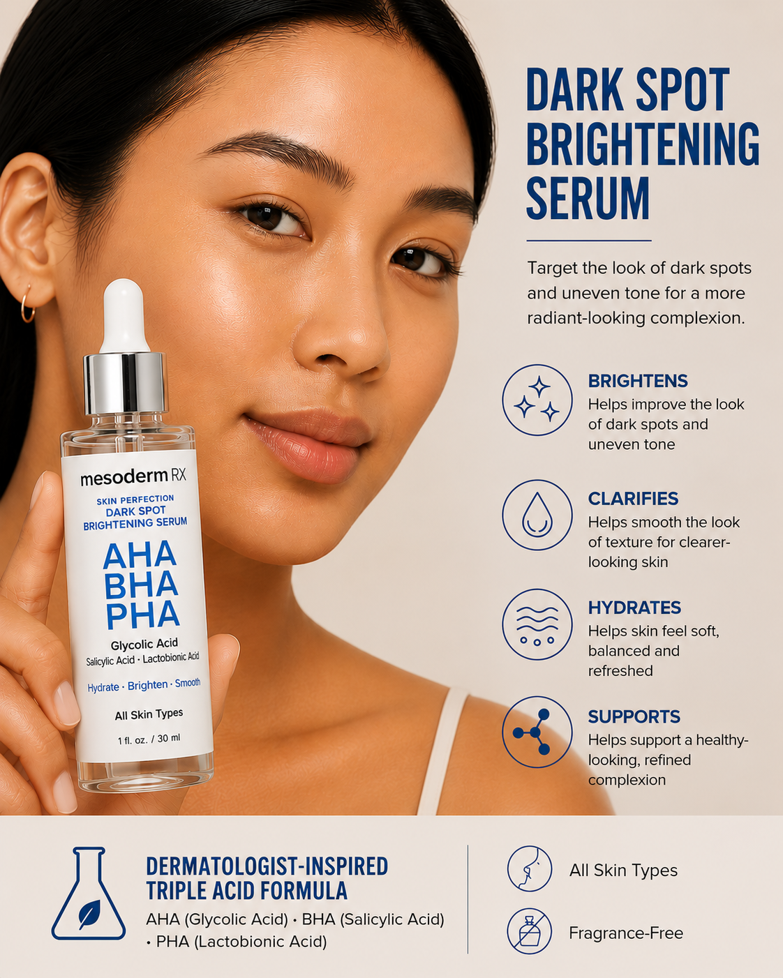 AHA + BHA + PHA Skin Brightening Serum 30ml