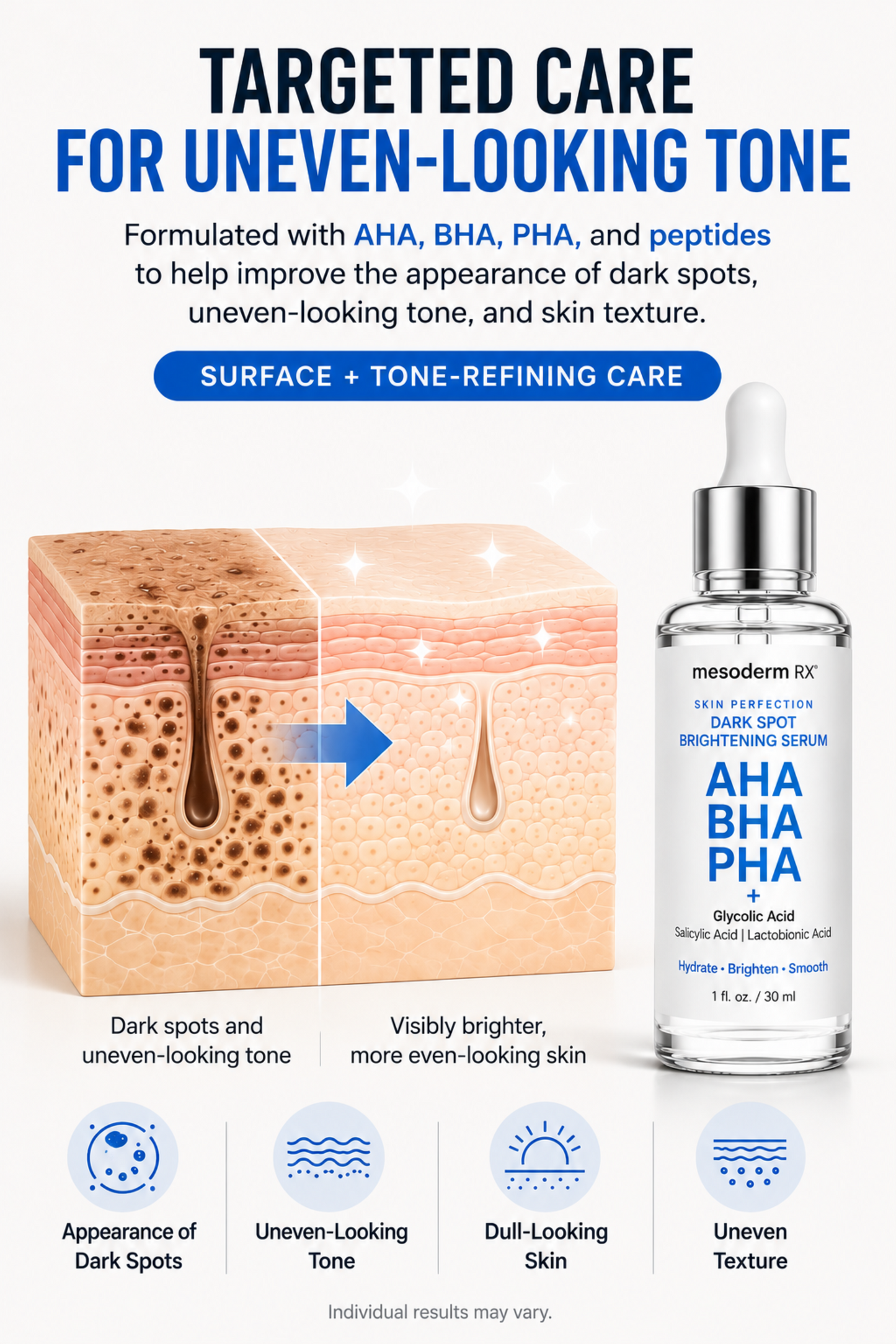 AHA + BHA + PHA Skin Brightening Serum 30ml
