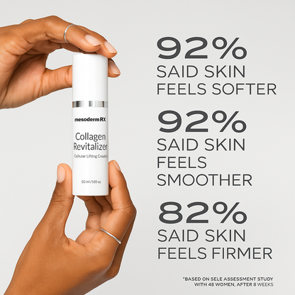 Collagen Revitalizer
