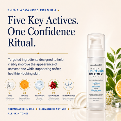Intimate Skin Lightening Cream for Under Arms, Inner Thighs & Private Area