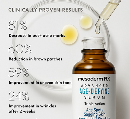 Advanced Triple Action Age-Defying Serum