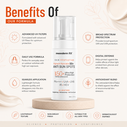Pigment Restraint Ultra High Sun Protection