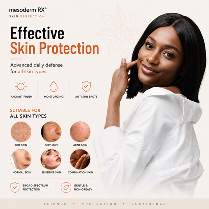 Pigment Restraint Ultra High Sun Protection
